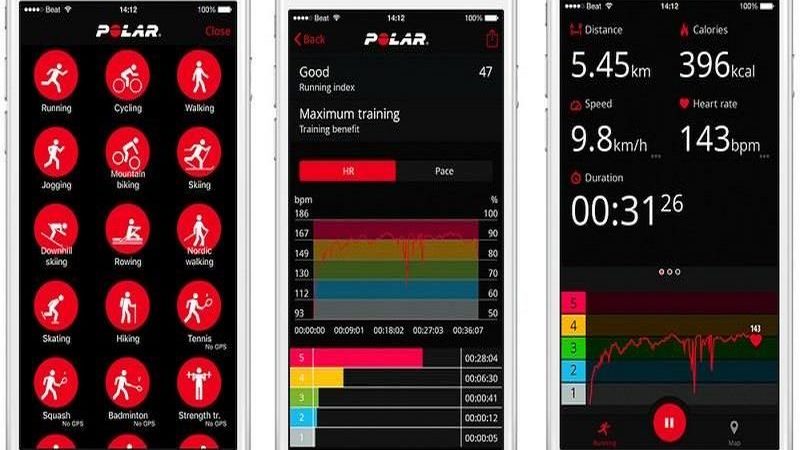 App para fitness Polar, reveló datos de militares y detectives